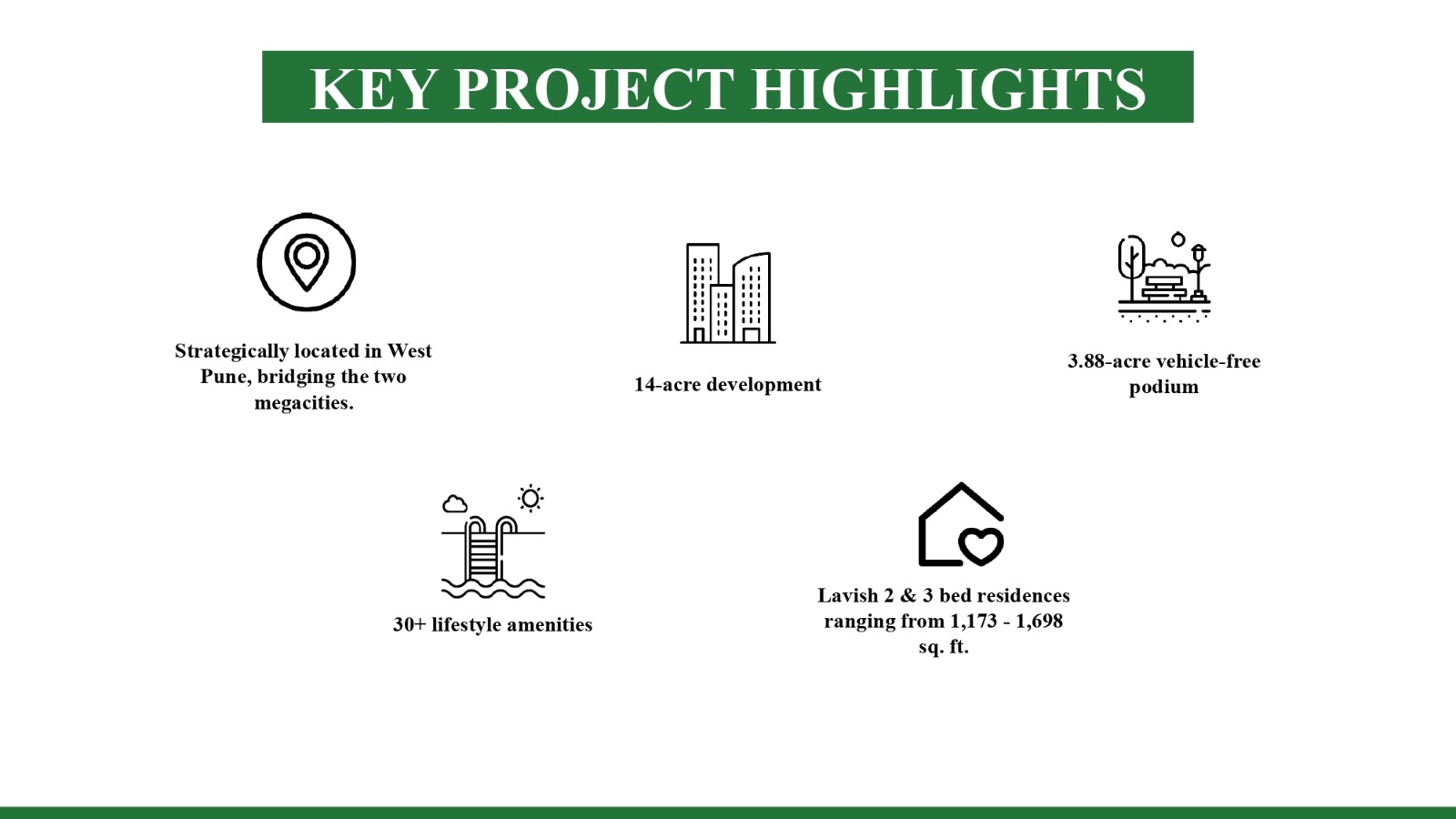 Project Highlights